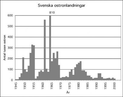 Fig. 1 Fig. 1