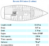 Bavaria 38 Cruiser - 2 cbs (Grekland, Italien, Frankrike)