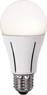 Illumination LED Illumination LED