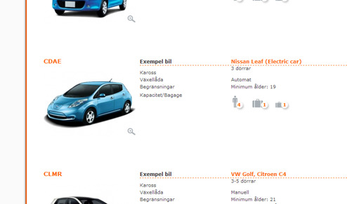 Nissan LEAF går att hyra hos SIXT i Danmark, men inte i Sverige Nissan LEAF går att hyra hos SIXT i Danmark, men inte i Sverige