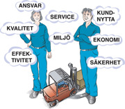 Både arbetsgivare och arbetstagare tjänar på att gå en utbildning. Både arbetsgivare och arbetstagare tjänar på att gå en utbildning.