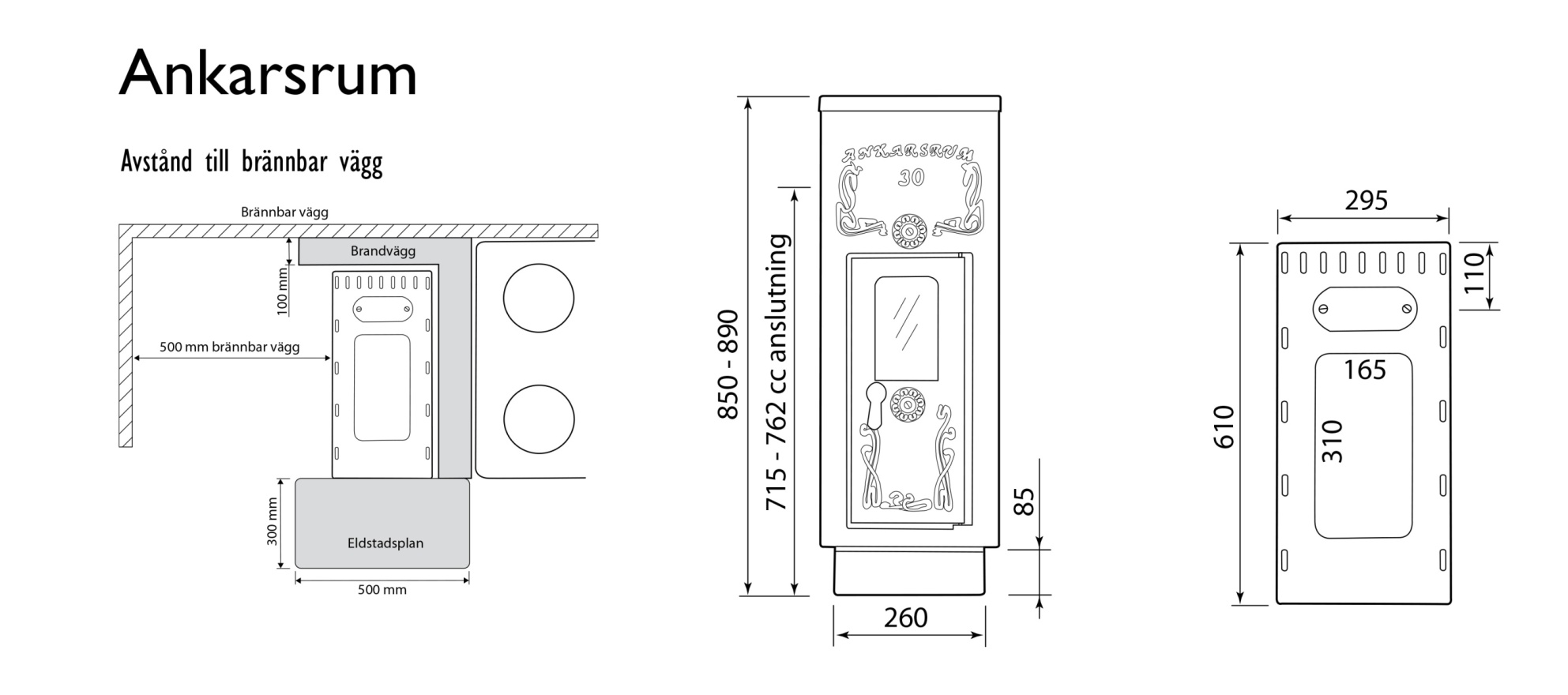 Teknisk data Ankarsrum smalspis