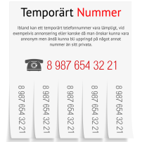 TEMPORÄRT TELEFONNUMMER I 1 MÅNAD
