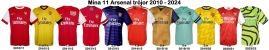 Arsenal 10-24