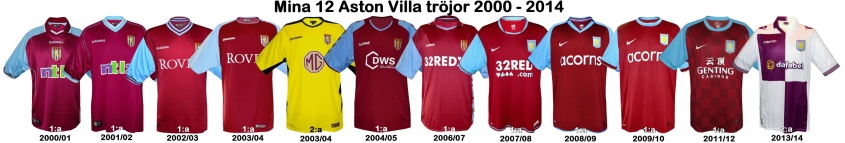 Aston Villa 2000 - 2014