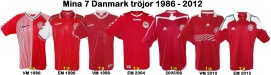 Till Danmarks 7 tröjor