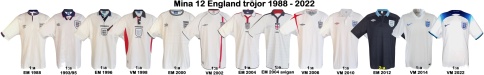 Till Englands 12 tröjor