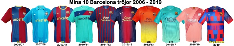 Till mina 10 BARCELONAtröjor