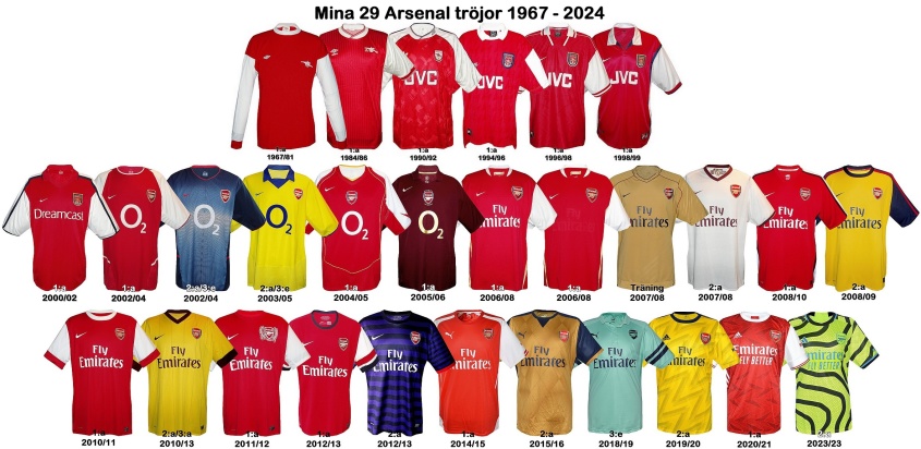 Till mina 29 ARSENALtröjor