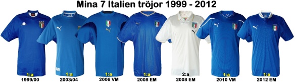 Till mina 7 ITALIENtröjor