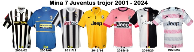 Till mina 7 Juventuströjor