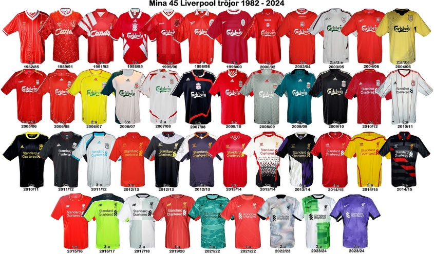 Till mina 45 LIVERPOOLtröjor