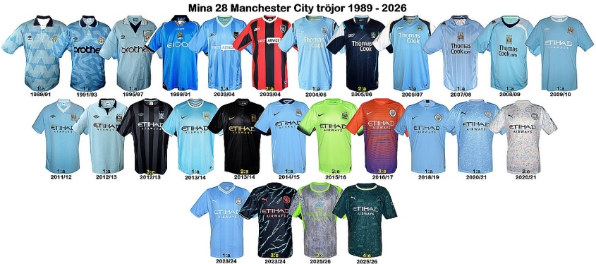 Till mina 28 Manchester City tröjor.