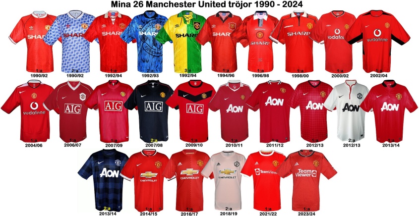 Till mina 26 Manchester United tröjor.