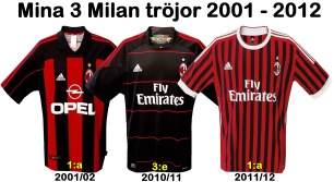 Till mina 3 MILANtröjor