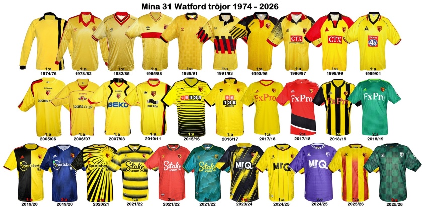 Till mina 31 Watford tröjor