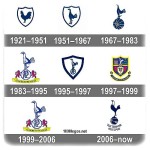 Tottenhams historia.