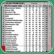 Första Premier League-tabellen.