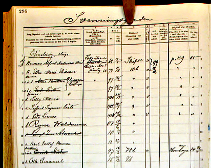 Bild ur husförhörslängd för Våmb 1899-1917, Bild 310. Visas med tillstånd av ArkivDigital AB.