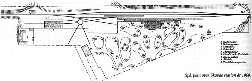 Spårplan 1868 1. Stationshus 2. Godsmagasin 3. Vattentorn 4. Kokesbod 5. Skifsignaler 6. Förråd 7. Verkstäder 8. Afträde 9. Enskilde magasin Spårplan 1868 1. Stationshus 2. Godsmagasin 3. Vattentorn 4. Kokesbod 5. Skifsignaler 6. Förråd 7. Verkstäder 8. Afträde 9. Enskilde magasin