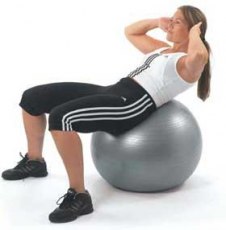 Bortkastad tid enligt författaren - Bilden hämtad från: www.pilatesboll.net Bortkastad tid enligt författaren - Bilden hämtad från: www.pilatesboll.net