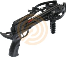 Revolutionerande pistolarmborst tillgängligt nu!